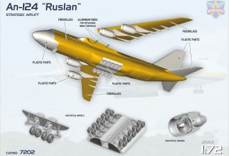 Scale model  An-124 "Ruslan" Strategic airlift