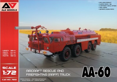 Scale model Special offers